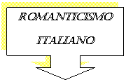 Down Arrow Callout: ROMANTICISMO
ITALIANO
