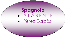 Oval: Spagnolo
.	A.L.A.B.E.N.T.E.
.	Prez Galds 
