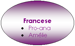 Oval: Francese
.	Pro-ana
.	Amlie Nothomb
