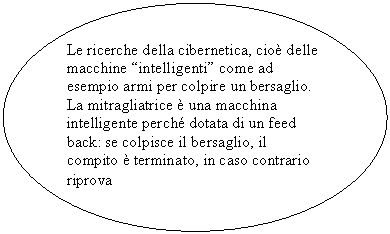 Oval: Le ricerche della cibernetica, cio delle macchine 