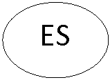 Oval: ES