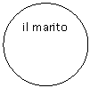 Oval: il marito