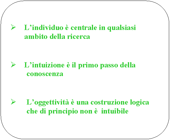 Rounded Rectangle:  L'individuo  centrale in qualsiasi ambito della ricerca

 L'intuizione  il primo passo della conoscenza

 L'oggettivit  una costruzione logica che di principio non  intuibile


