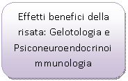 Rounded Rectangle: Effetti benefici della risata: Gelotologia e Psiconeuroendocrinoimmunologia