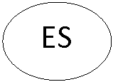 Oval: ES