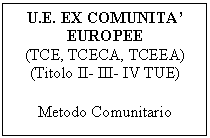 Text Box: U.E. EX COMUNITA' EUROPEE 
(TCE, TCECA, TCEEA) (Titolo II- III- IV TUE)

Metodo Comunitario
