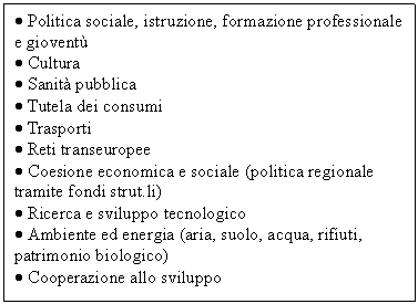 Text Box: . Politica sociale, istruzione, formazione professionale e giovent
. Cultura
. Sanit pubblica
. Tutela dei consumi
. Trasporti
. Reti transeuropee
. Coesione economica e sociale (politica regionale tramite fondi strut.li)
. Ricerca e sviluppo tecnologico
. Ambiente ed energia (aria, suolo, acqua, rifiuti, patrimonio biologico)
. Cooperazione allo sviluppo
