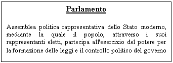 Text Box: Parlamento

Assemblea politica rappresentativa dello Stato moderno, mediante la quale il popolo, attraverso i suoi rappresentanti eletti, partecipa all'esercizio del potere per la formazione delle leggi e il controllo politico del governo
