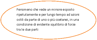 Oval: Fenomeno che vede un minore esposto ripetutamente e per lungo tempo ad azioni ostili da parte di uno o pi coetanei, in una condizione di evidente squilibrio di forze tra le due parti