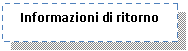 Text Box: Informazioni di ritorno


