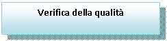 Text Box: Verifica della qualit
