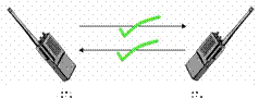 FullDuplex.jpg