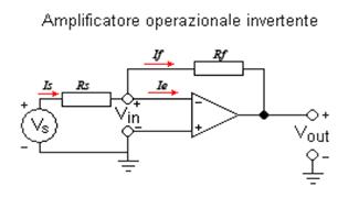 amplificatore invertente.jpg